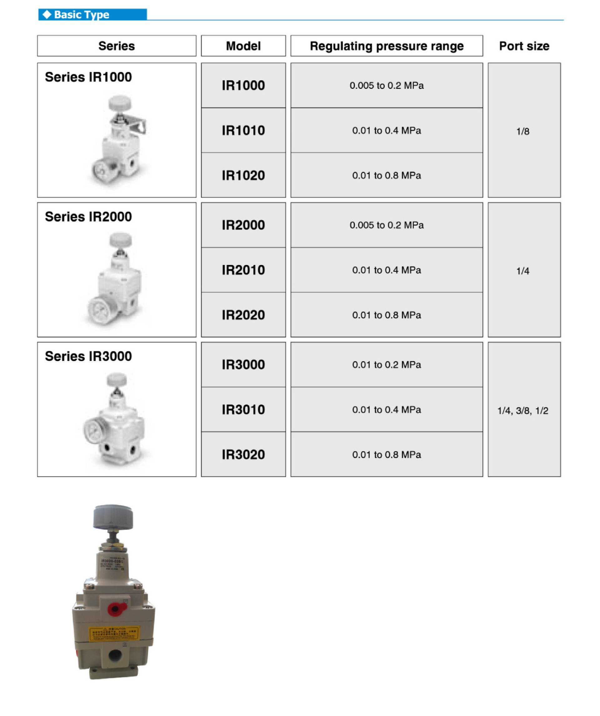IR Precision Regulator-1.jpg