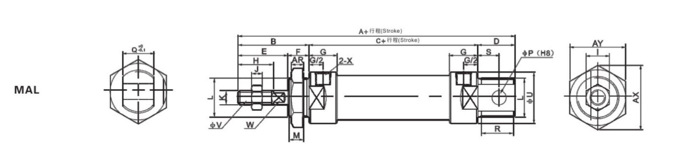 2