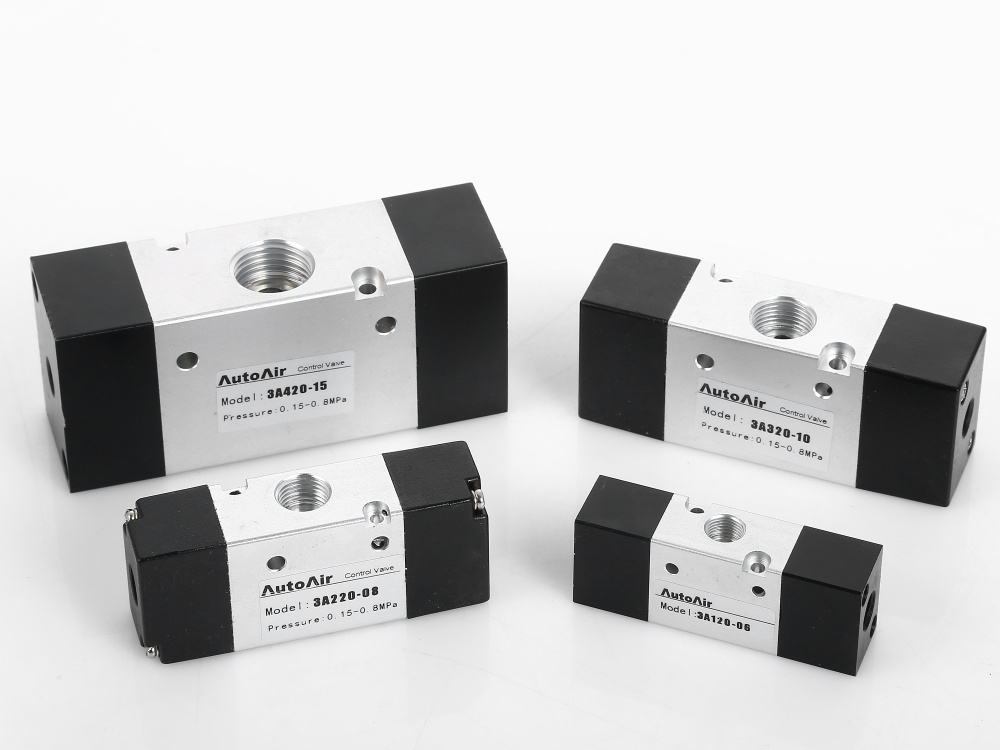 What is Air Control Valves What is Air Control Valves